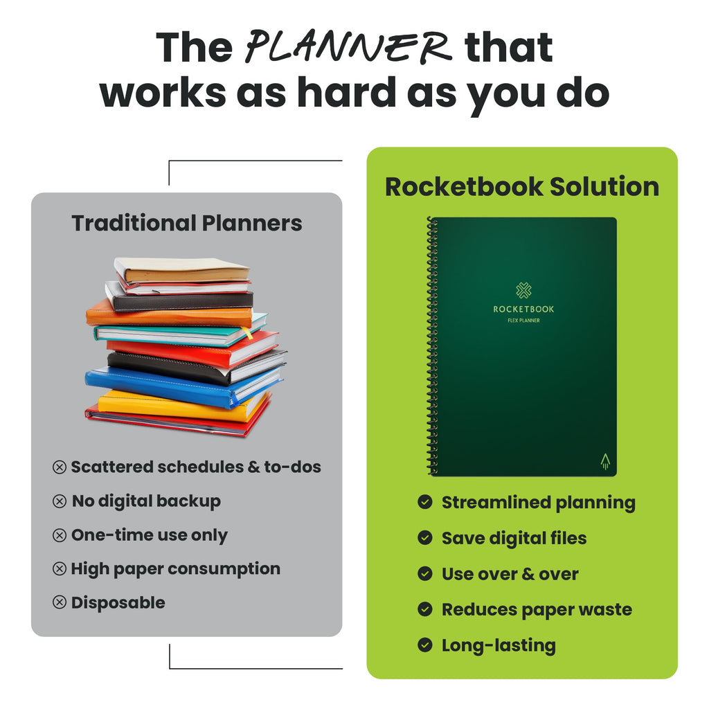 Rocketbook Flex Planner