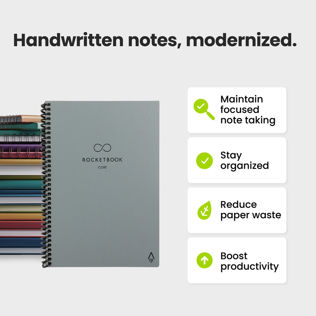 Rocketbook Core - Next Gen