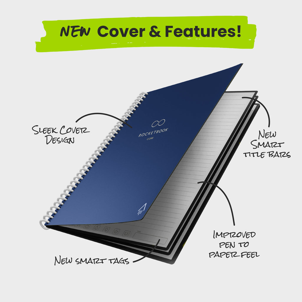 Rocketbook Core - Next Gen