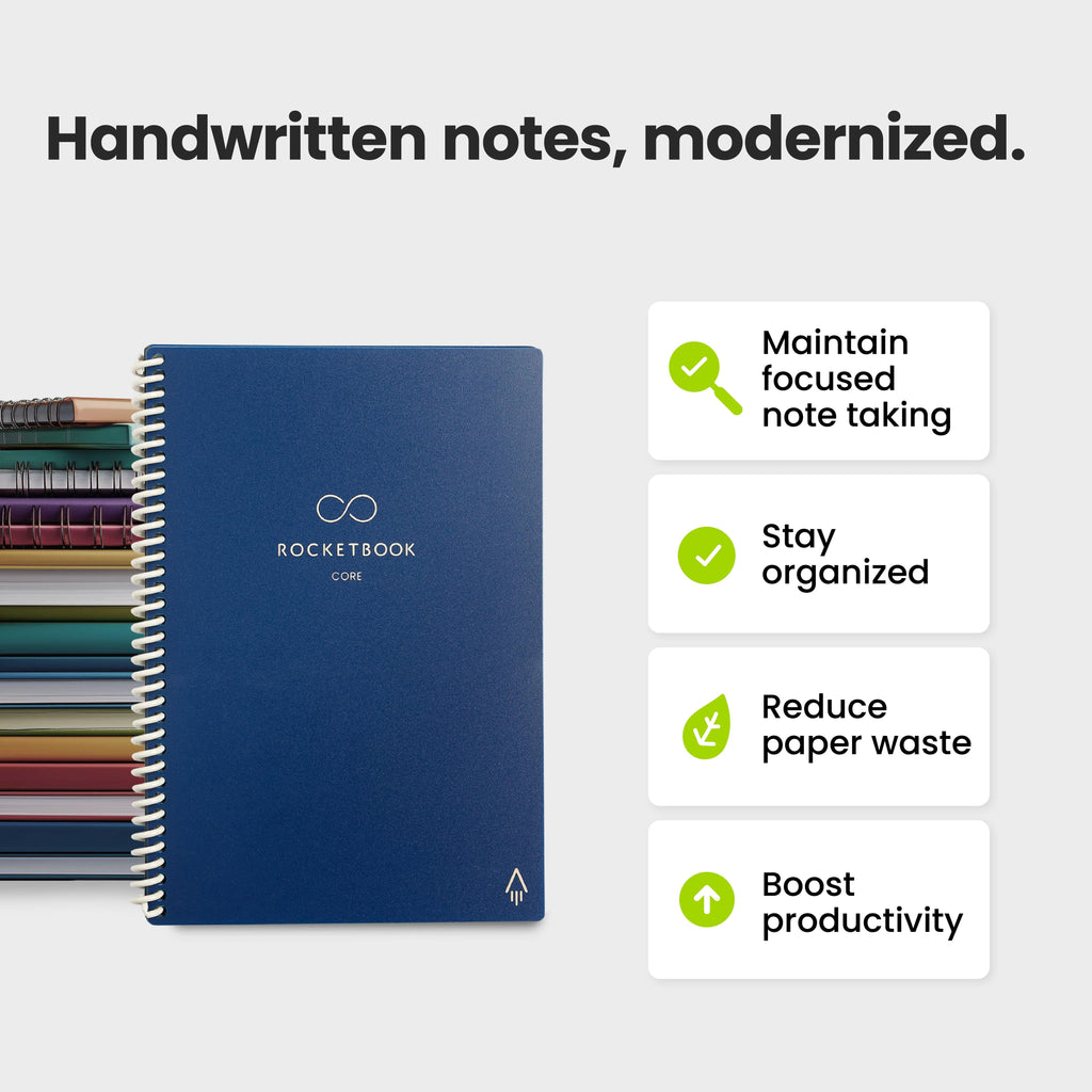 Rocketbook Core - Next Gen