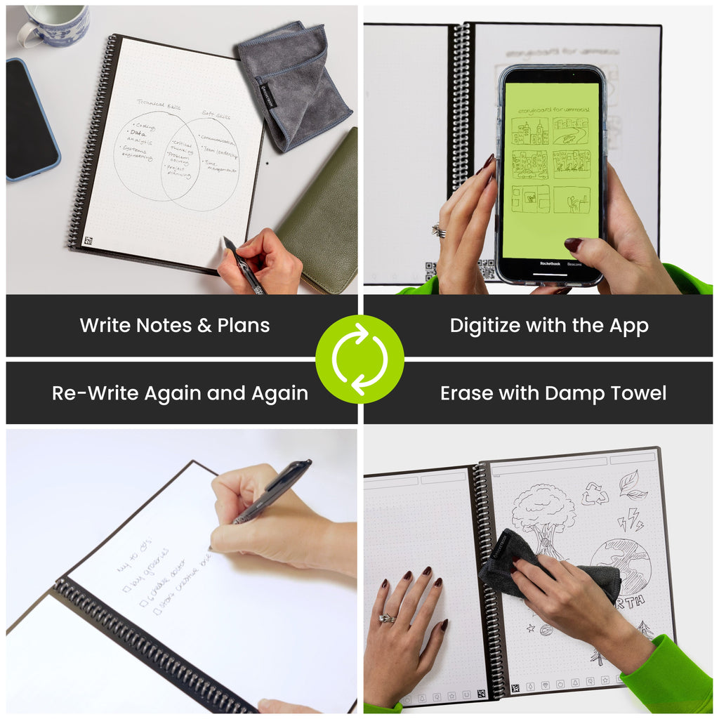 Rocketbook Core - Next Gen