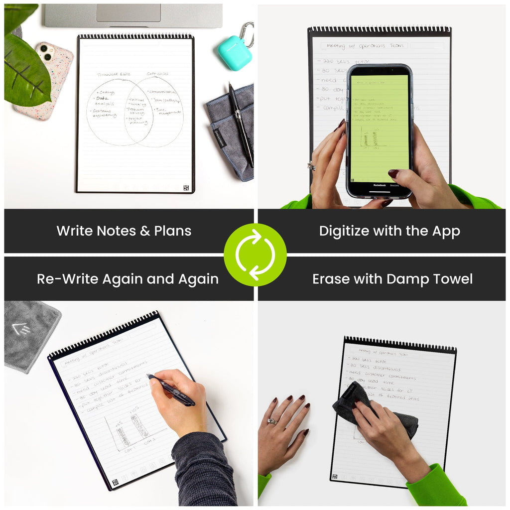 Rocketbook Flip - Next Gen