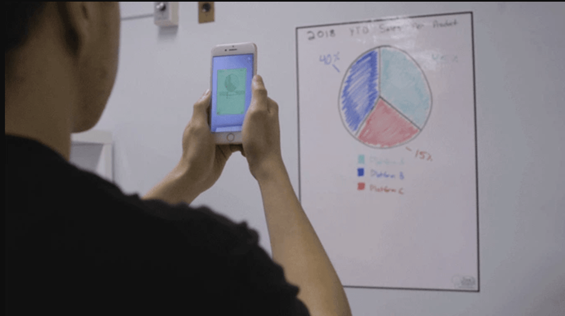 Think Board X Powered by Rocketbook is Here