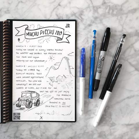 4 Steps to Easy Travel Logging