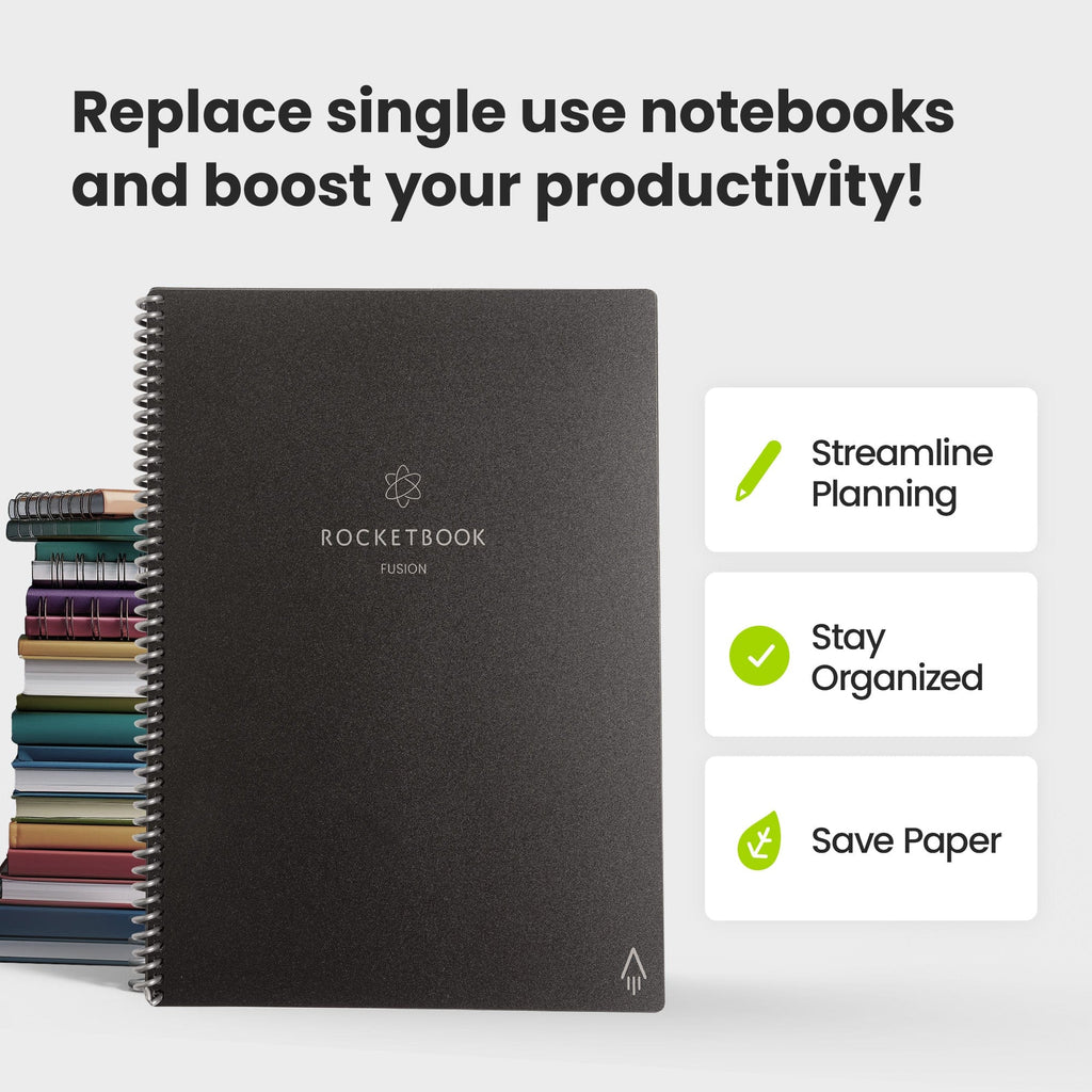 Rocketbook Fusion - Final Few (Final Sale)