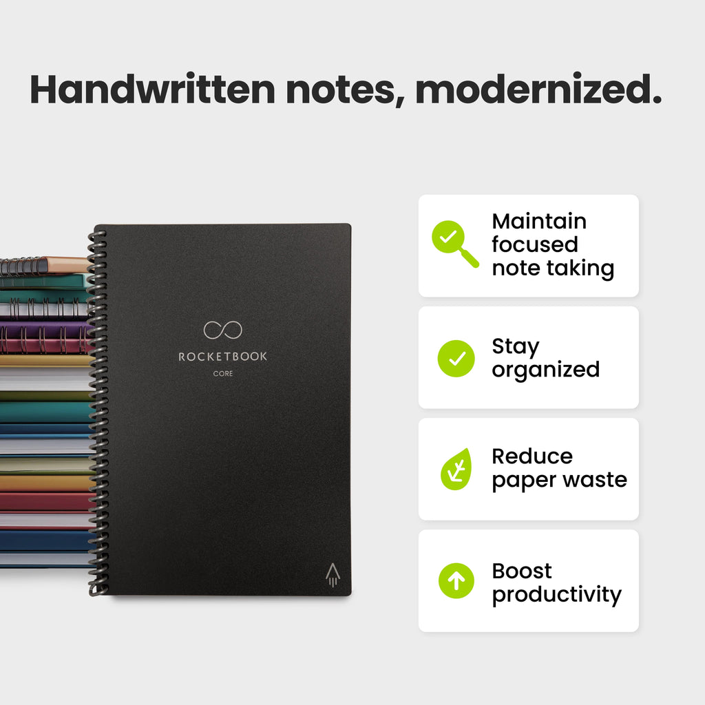 Rocketbook Core - Next Gen