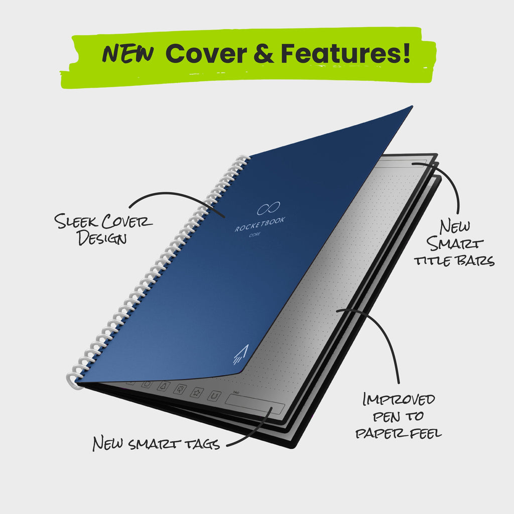 Rocketbook Core - Next Gen
