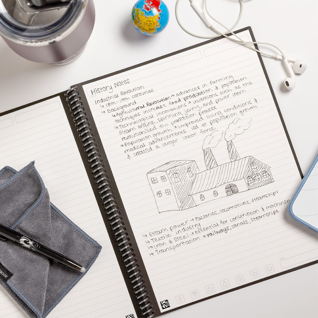 Rocketbook Core - Next Gen