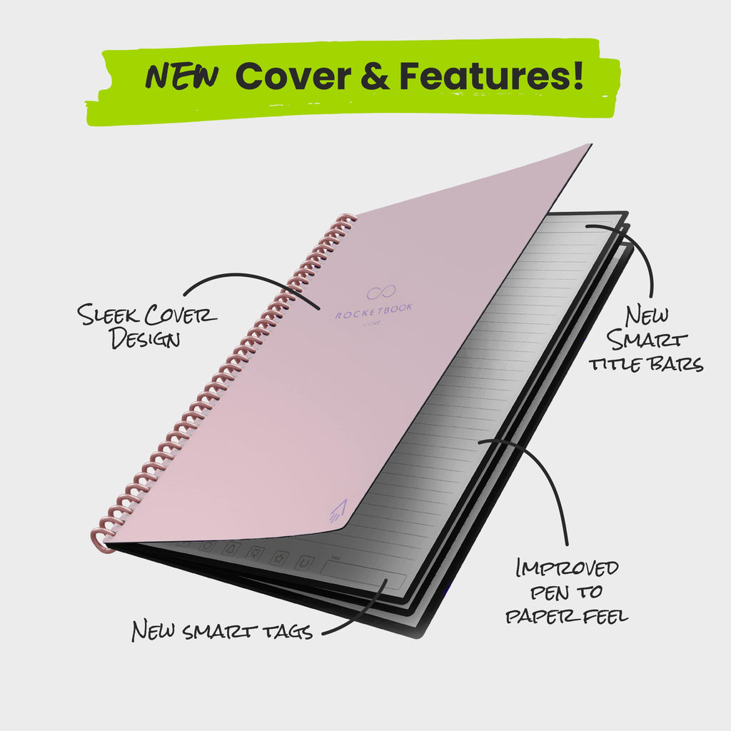 Rocketbook Core - Next Gen