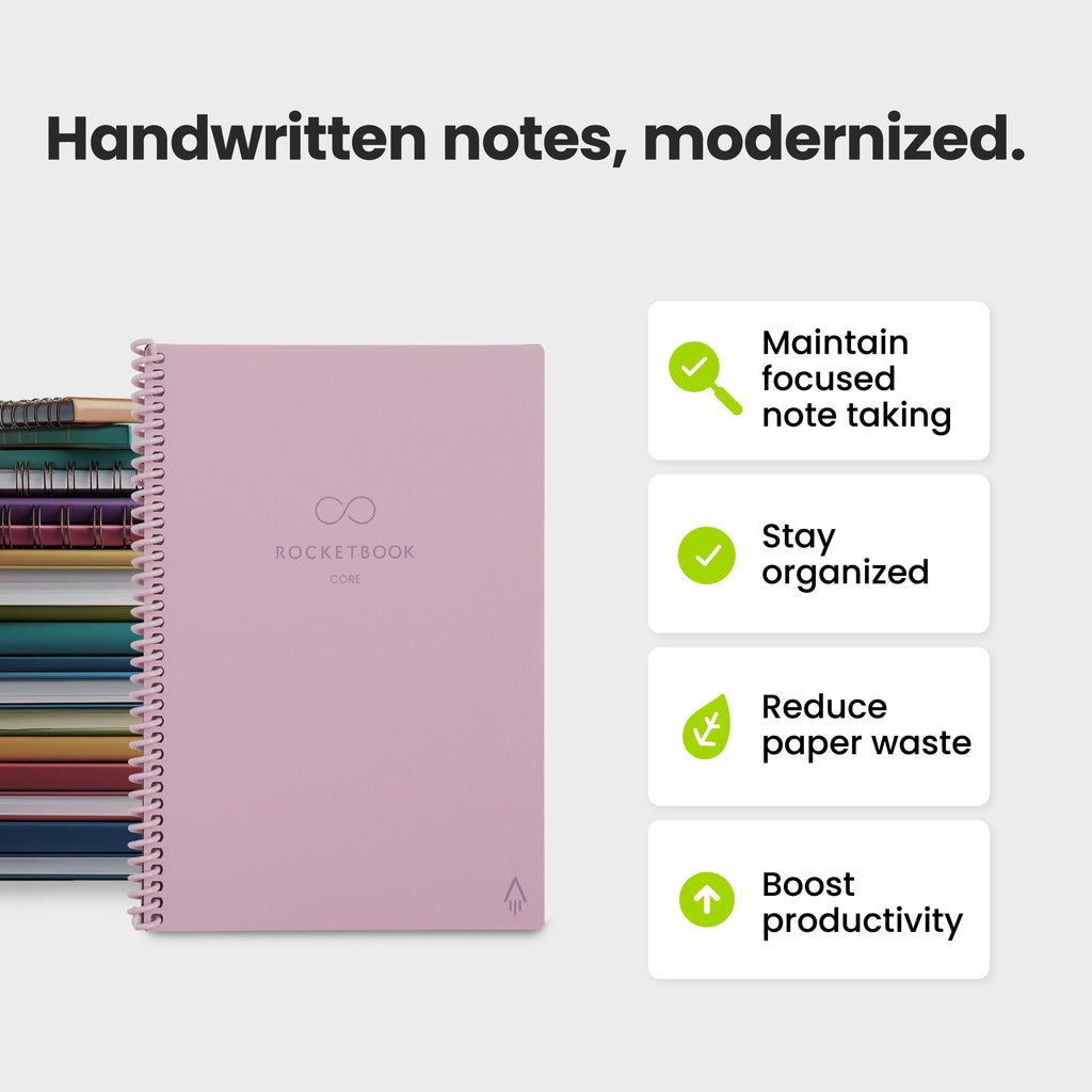 Rocketbook Core - Next Gen