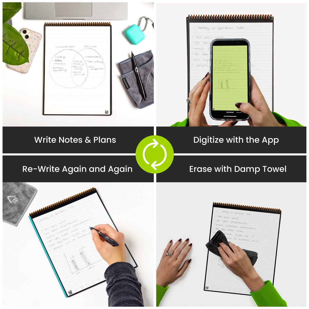 Rocketbook Flip - Next Gen