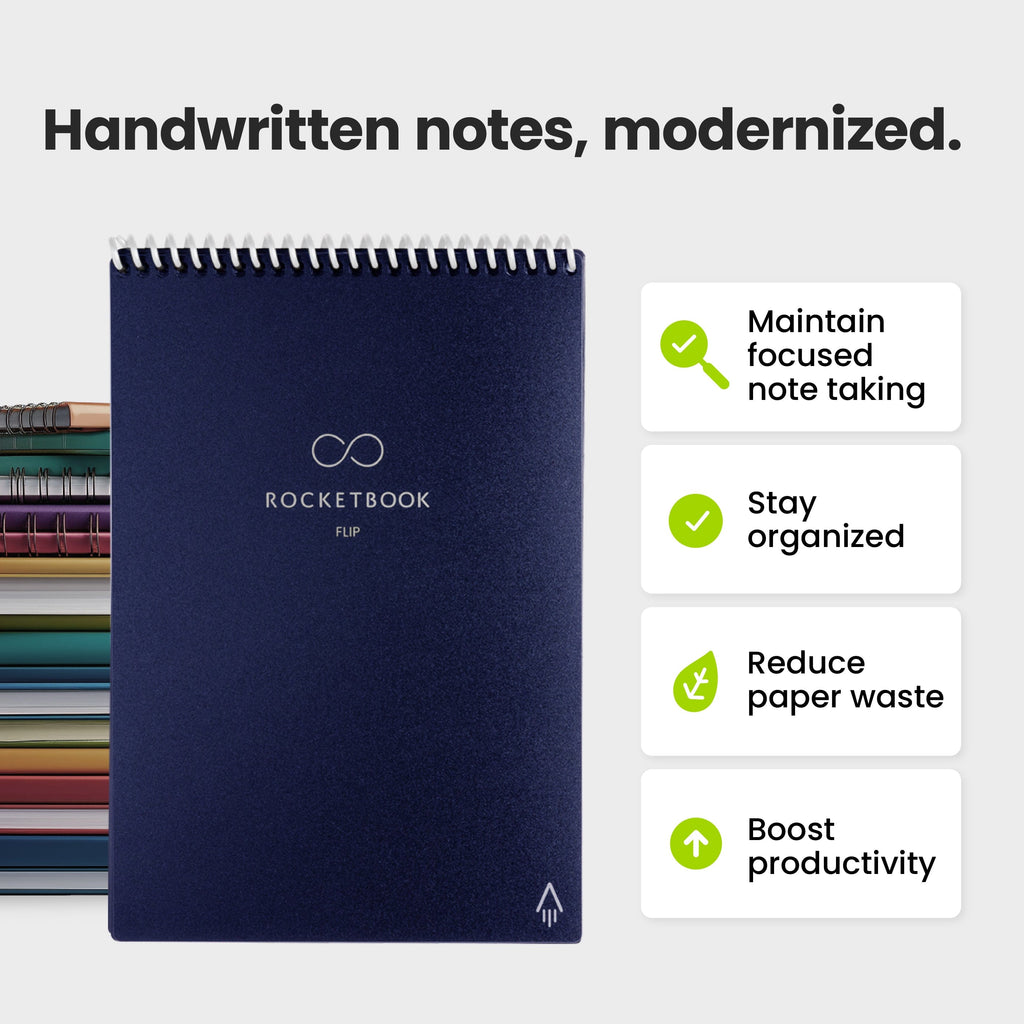 Rocketbook Flip - Next Gen