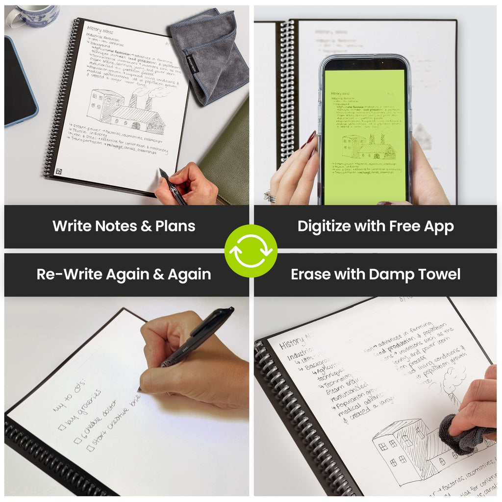 Rocketbook Fusion - Final Few (Final Sale)